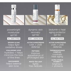 Dermalogica PowerBright after application showing hydrated, smoother skin