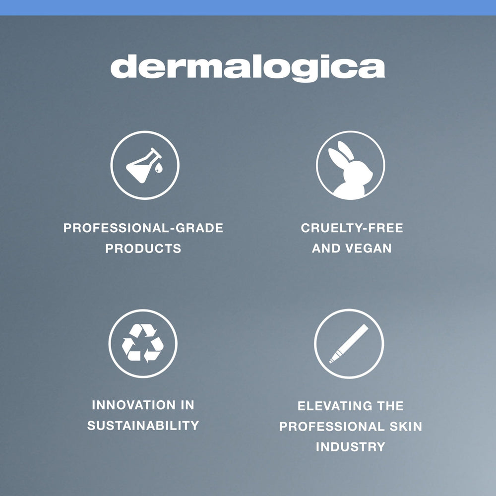Dermalogica PreCleanse before and after cleanse comparison showing clearer skin surface