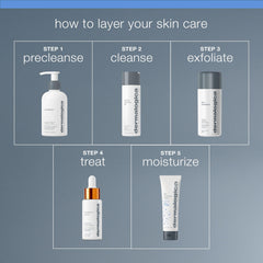 Dermalogica moisture network visual illustrating 48-hour hydration benefit