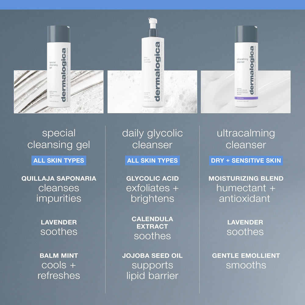 Dermalogica gel texture on fingers highlighting lightweight, non-greasy feel