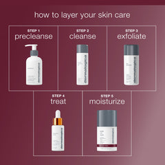 Dermalogica Super Rich Repair before and after texture comparison showing improved skin feel benefit