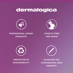 Dermalogica before and after skin texture comparison illustrating smoother results