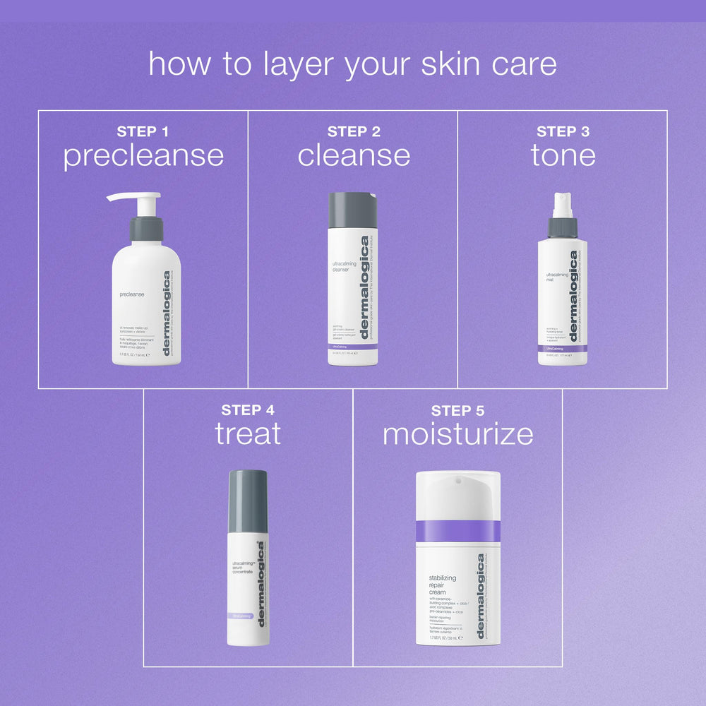 Dermalogica in bathroom routine illustrating layering under serum and makeup benefit