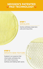 DERMALOGY by NEOGENLAB pad releasing serum to hydrate and renew skin