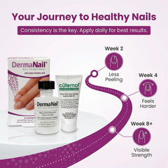 DermaNail in-use applying strengthener to nail for visible repair