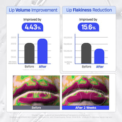 DERMATORY being applied on lips demonstrating smooth coverage and instant shine