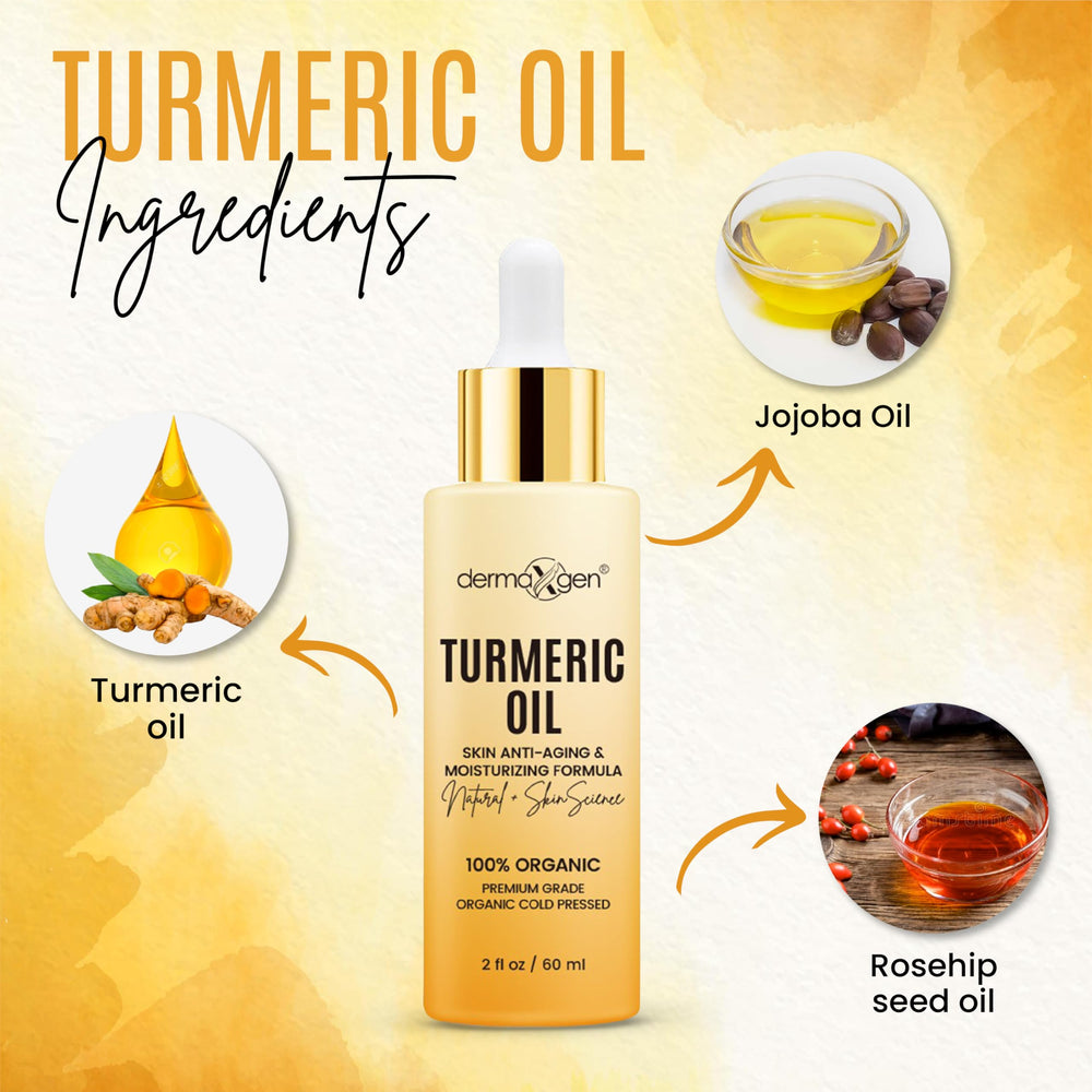 DERMAXGEN label close-up with directions and ingredient transparency benefit