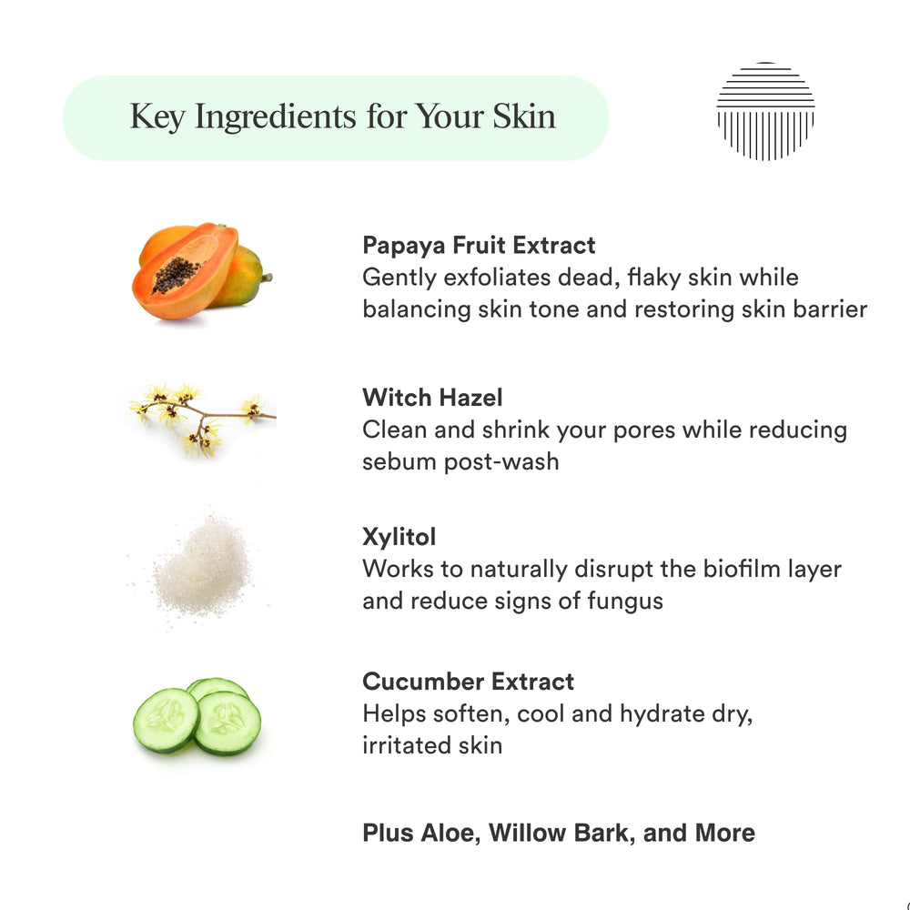 Dermazen ingredient label closeup highlighting biofilm‑disrupting components