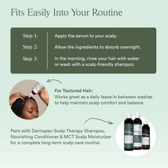Dermazen serum spread on facial skin showing soothing, malassezia-safe hydration