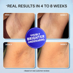 DermDoc texture droplet on fingertip illustrating lightweight formula for fast absorption