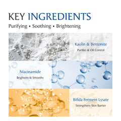 Dermendure ingredient label close-up highlighting niacinamide and clays for clarity