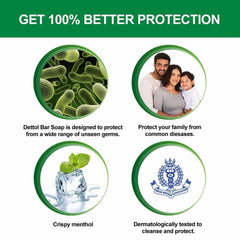 Dettol soap in hand demonstrating easy lathering and refreshing sensation
