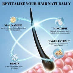 Devyonder serum texture close-up, lightweight non-greasy absorption benefit