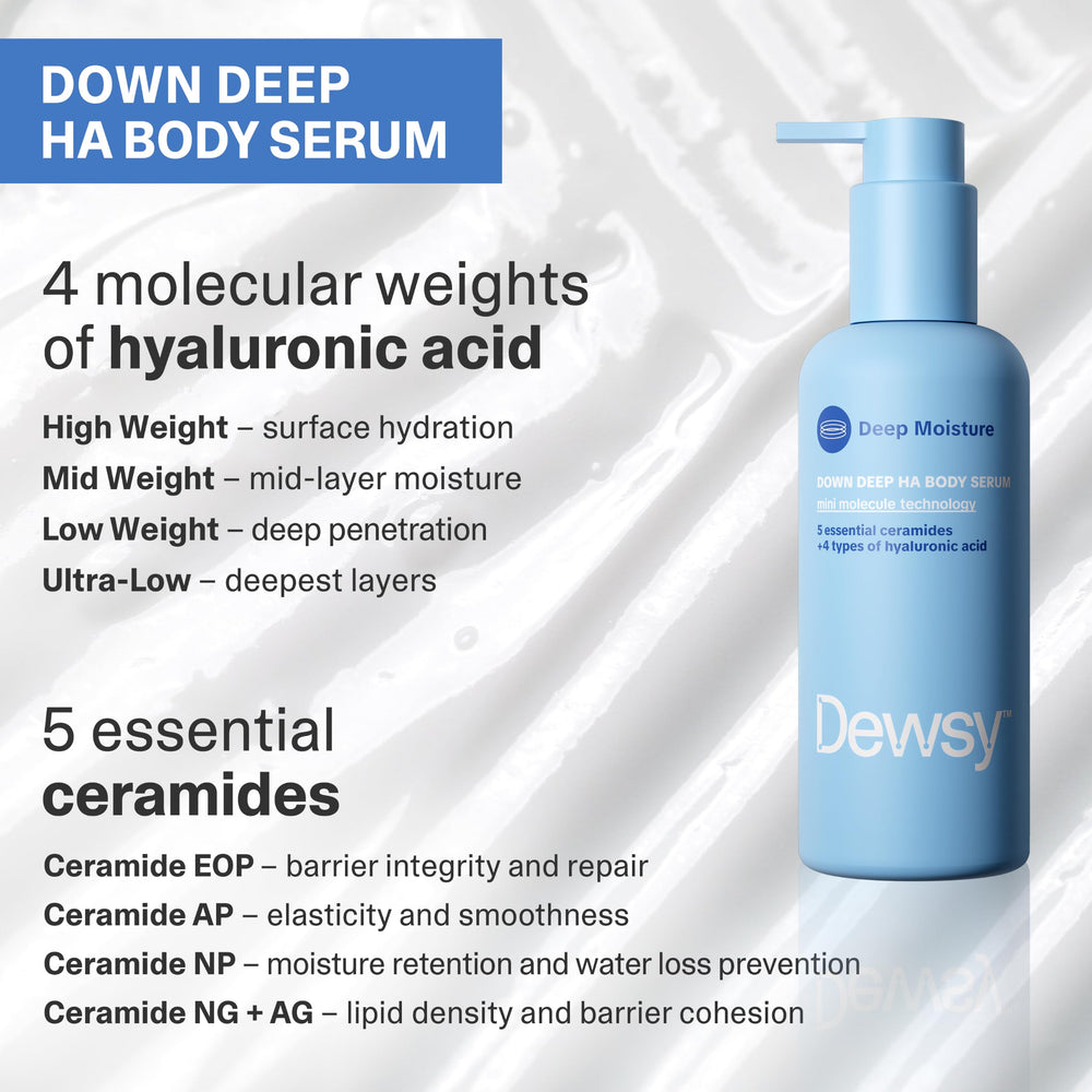 Dewsy pump dispensing serum demonstrating controlled application and no waste
