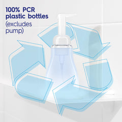 Dial on a bathroom counter portraying fresh scent and everyday use