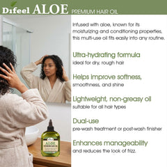Difeel bottle held in hand to show 7.1 ounce scale and travel-friendly size