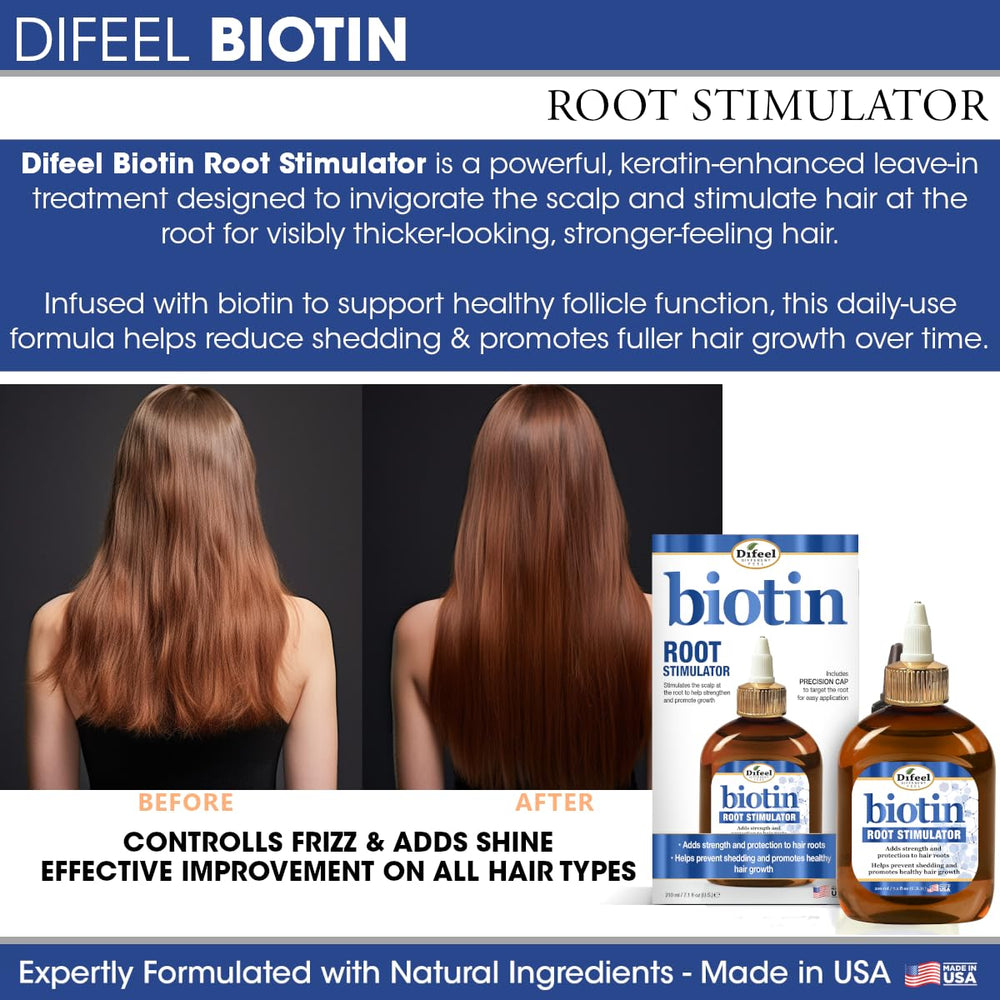 Applying Difeel to scalp demonstrating targeted root treatment and absorption