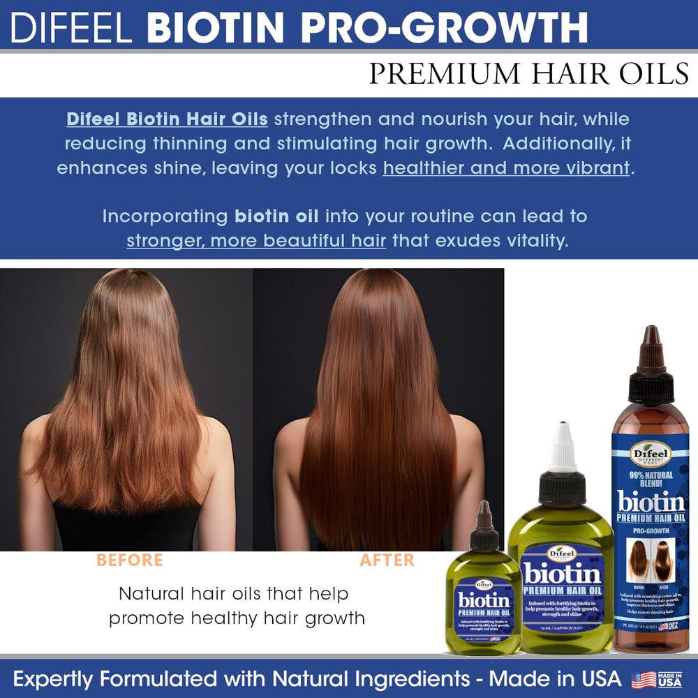 Applying Difeel oil into hands for even distribution and easier styling