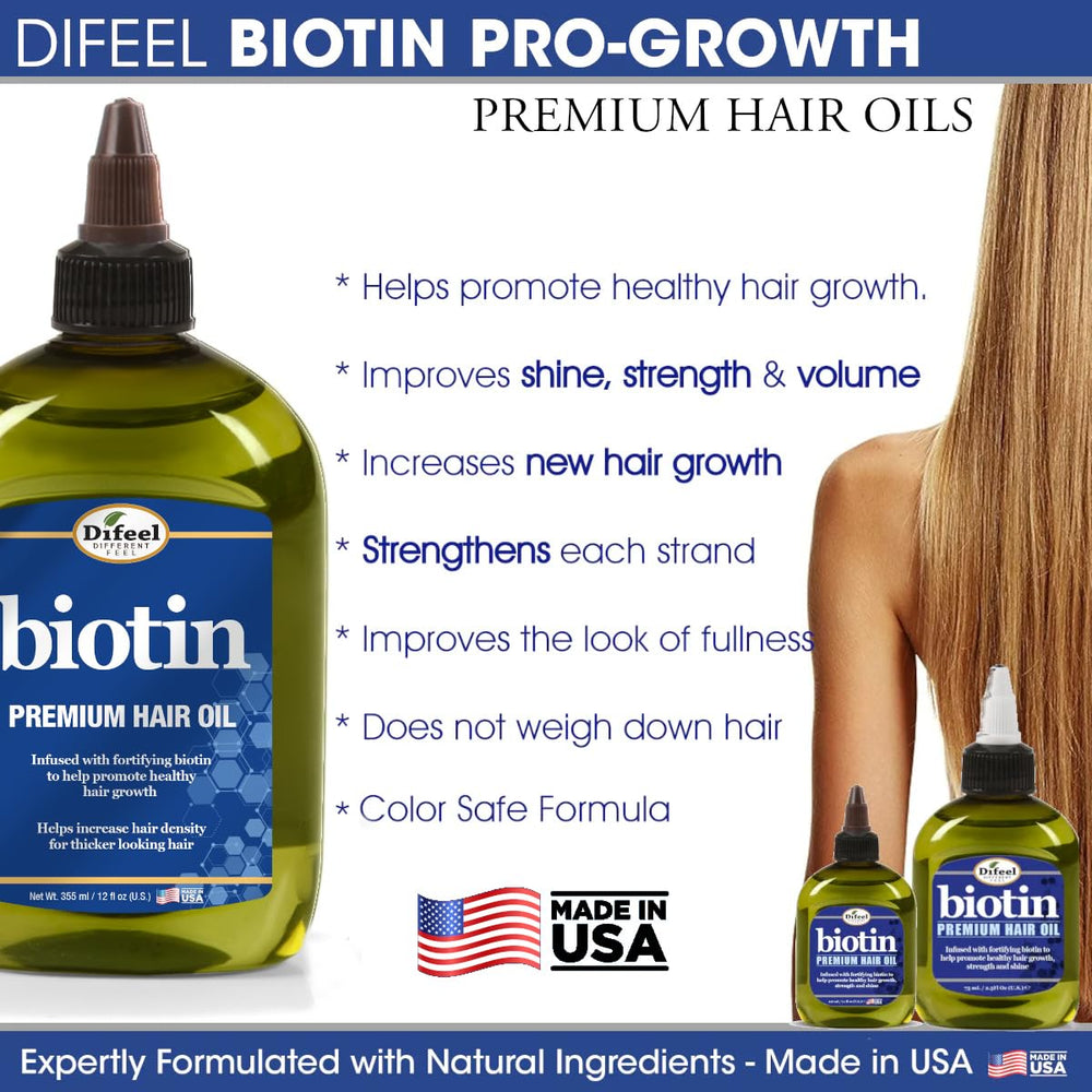 Difeel dropper dispensing hair oil, demonstrating easy controlled application benefit