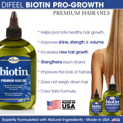 Difeel dropper dispensing hair oil, demonstrating easy controlled application benefit