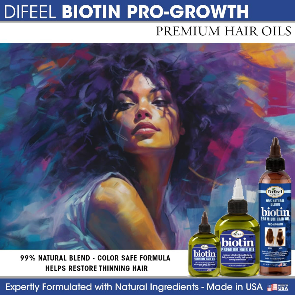 Difeel 12 oz bottle beside a hand showing large, long-lasting size