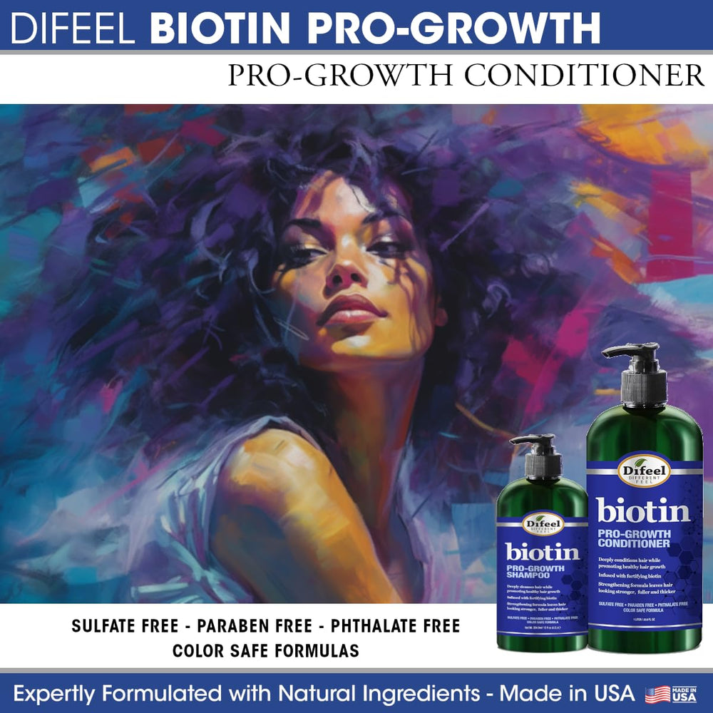 Difeel on colored hair demonstrating color-safe conditioning benefit