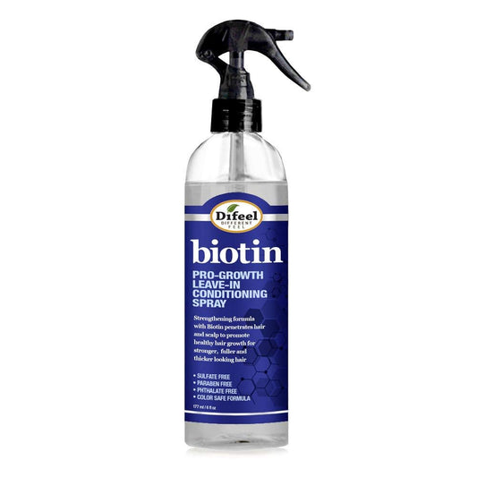 Difeel bottle front view showing label and 6 oz size, highlights product clarity