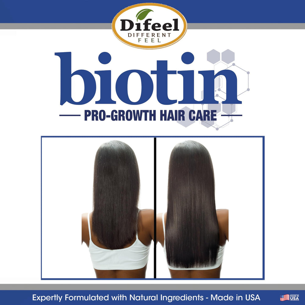 Difeel ingredients label featuring AnaGain and biotin for scalp support
