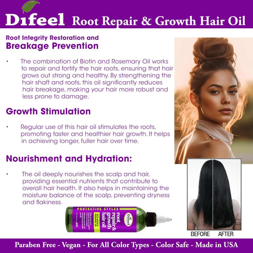 Difeel being applied to scalp demonstrating targeted root care