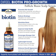 Difeel applied to scalp demonstrating targeted root massage benefit