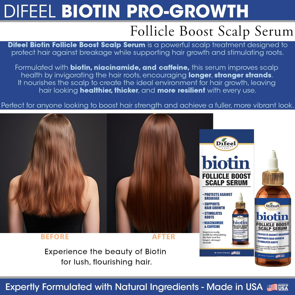 Difeel texture close-up highlighting lightweight non-greasy formula benefit