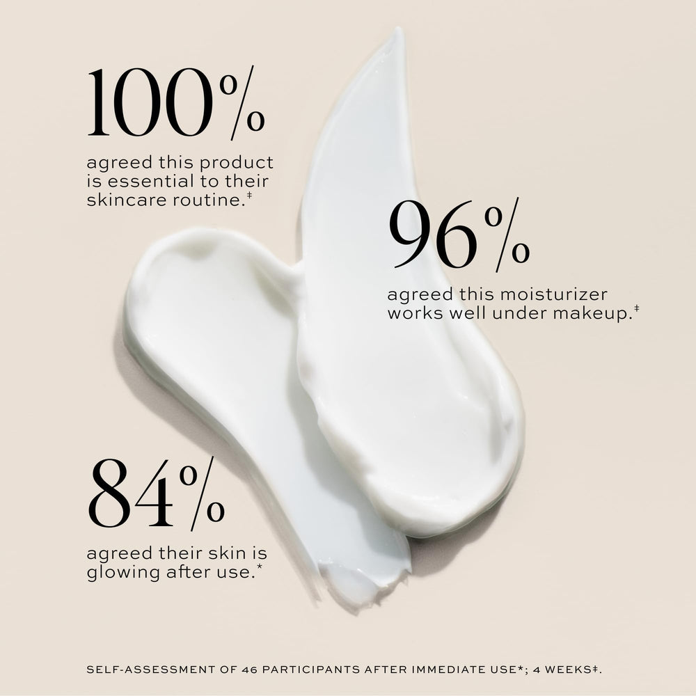 DIME product flatlay with rosehip and ceramide visuals showing key ingredients