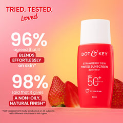 Dot & Key close-up texture showing lightweight, smooth sunscreen finish