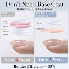 Double Rhythm brush with gel texture demonstrating smooth application benefit