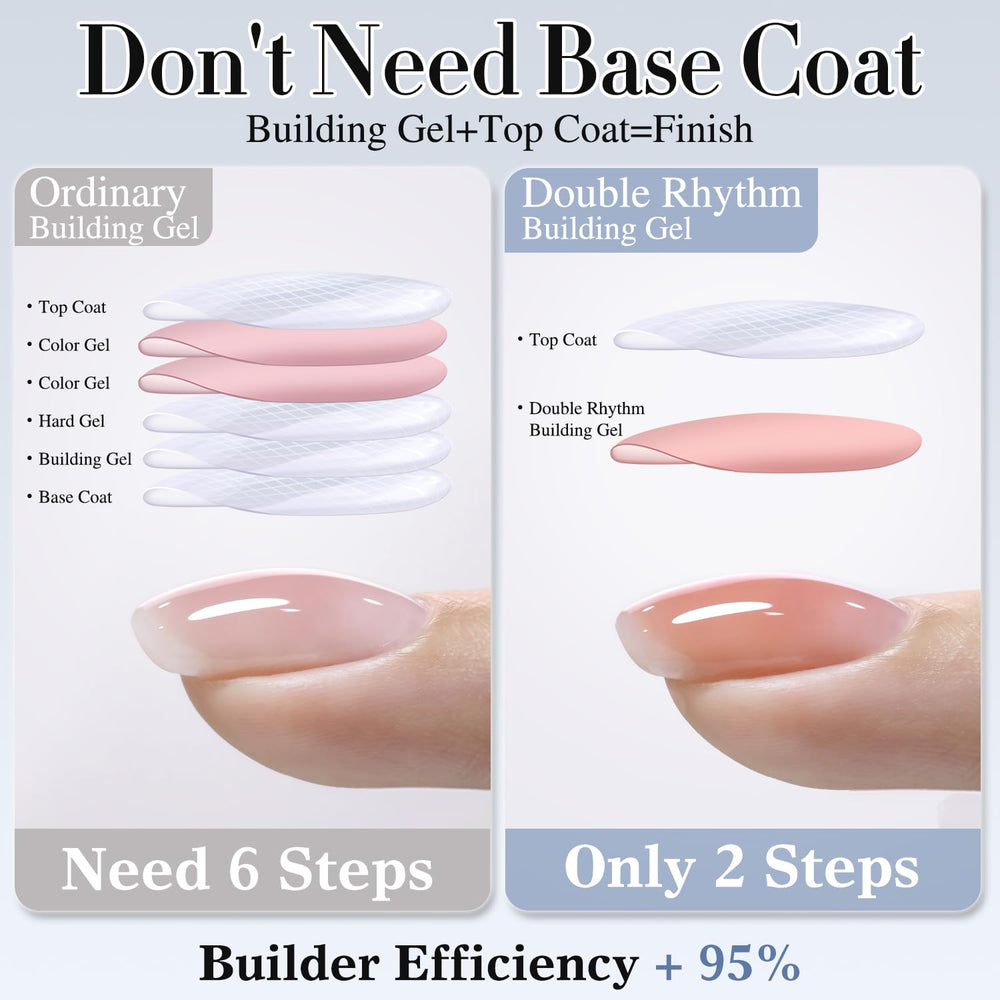Double Rhythm brush applying gel on nail demonstrating easy precise application