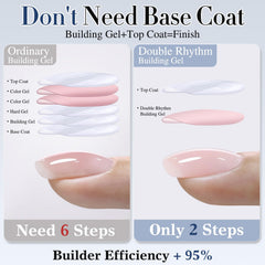 Double Rhythm gel texture close-up showing rubbery consistency for better apex control