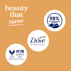 Dove body wash on bathroom shelf styled with lotion to suggest routine