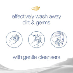 family using Dove beauty bar in bath illustrating gentle care for sensitive skin