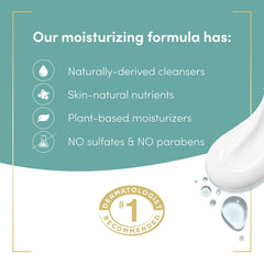 Dove bottle beside moisturizer showing complementary hydration benefit
