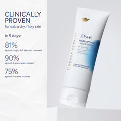 Dove cream serum being applied to elbow for targeted dry patch relief