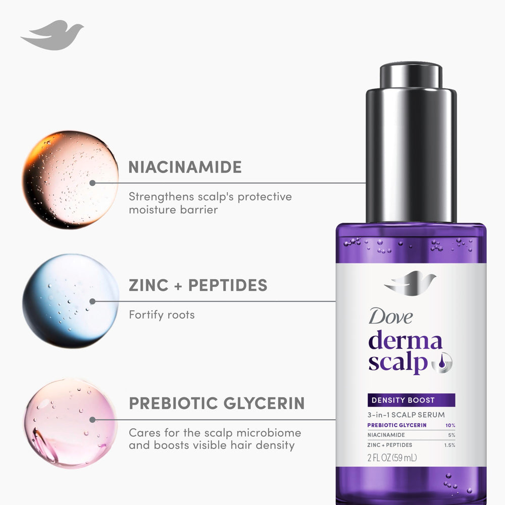 Clear label closeup on Dove bottle highlighting dermatologist-developed formula