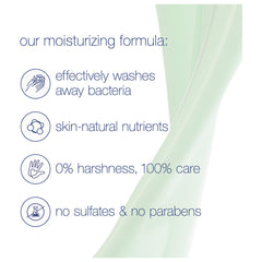 Dove close-up of creamy lather texture illustrating gentle moisturizing action