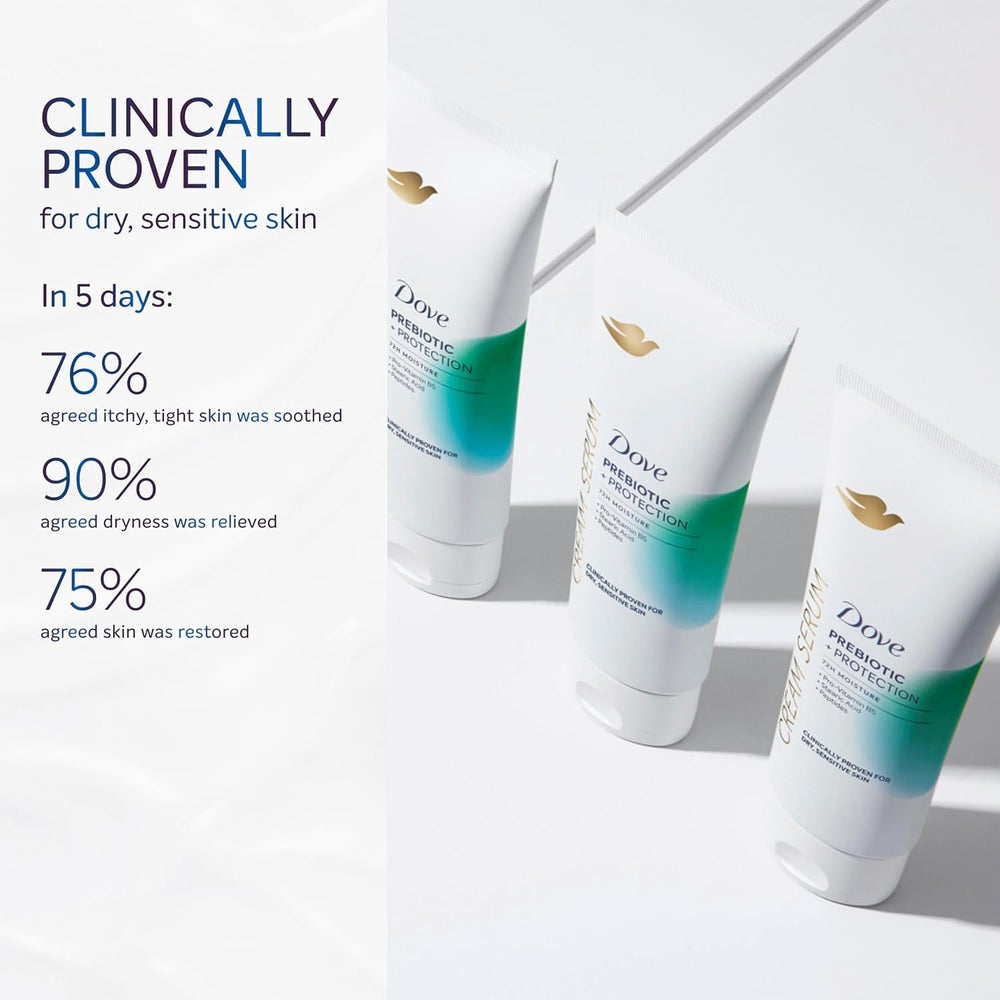 Dove prebiotic glycerin ingredient callout supporting moisture balance