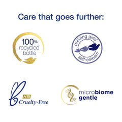 Dove label close-up showing hypoallergenic ingredient reassurance