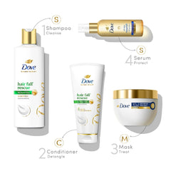Dove label ingredient detail emphasizing strengthening complex transparency