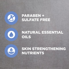 Dove Men+Care creamy lather texture close-up providing moisturizing feel