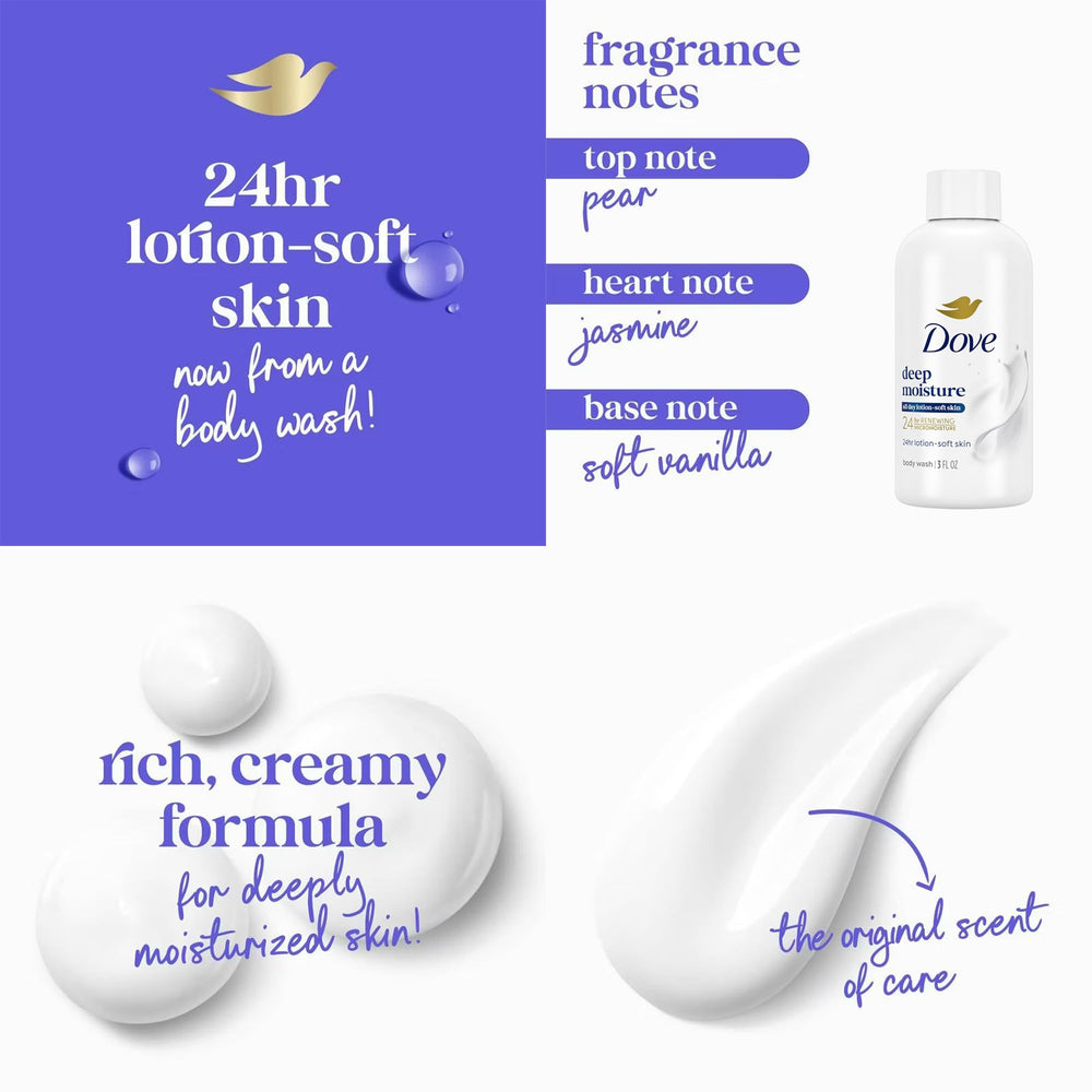 Dove open cap dispensing lather showing easy use and controlled pour