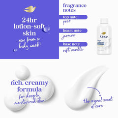 Dove open cap dispensing lather showing easy use and controlled pour