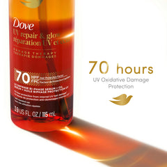Dove serum texture on fingers showing lightweight absorption and shine
