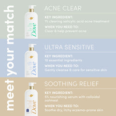 Dove bottle in shower lifestyle scene promoting comfortable daily use benefit